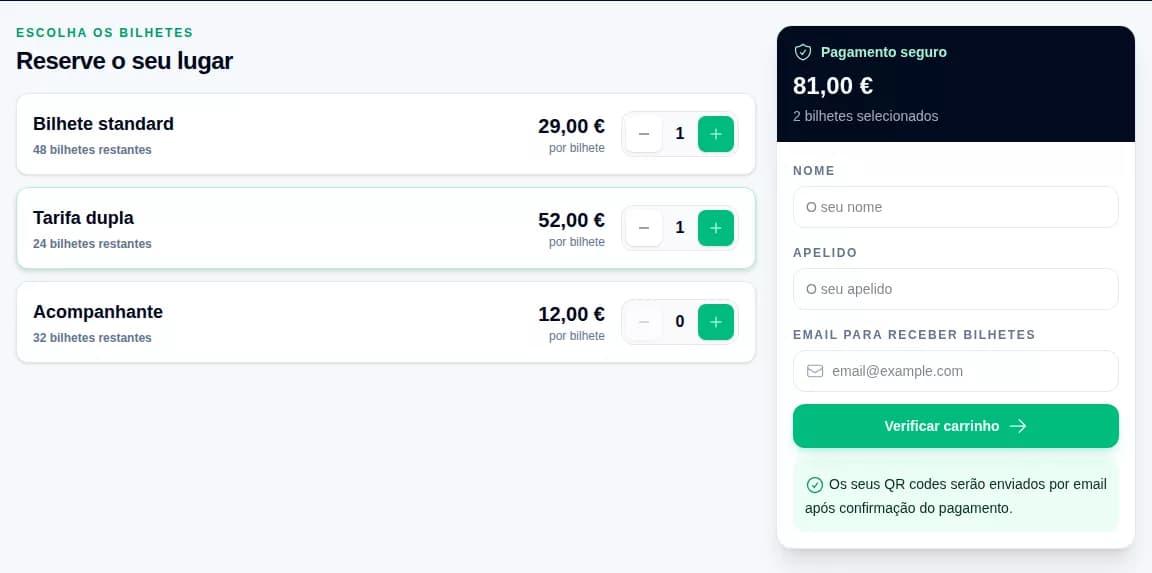 Resumo PayLinker antes do pagamento dos bilhetes de demonstração